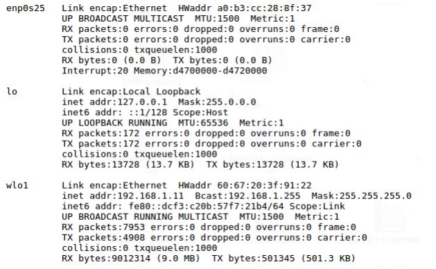 Zdjęcie do pytania: Do sprawdzenia przedstawionej konfiguracji interfejsów sieciowych w systemie Linux użyto polecenia