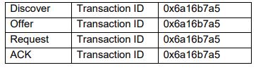 Zdjęcie do pytania: W tabeli jest przedstawiony fragment procesu komunikacji serwera ze stacją roboczą przechwycony przez 

program Wireshark. Której usługi dotyczy ta komunikacja?