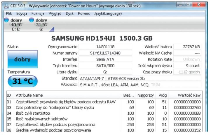Zdjęcie do pytania: Na ilustracji przedstawione jest oprogramowanie monitorujące technologię