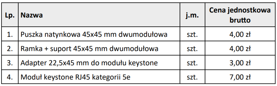 Zdjęcie do pytania: Na podstawie przedstawionego cennika oblicz, jaki będzie koszt brutto jednego dwumodułowegopodwójnego natynkowego gniazda abonenckiego.