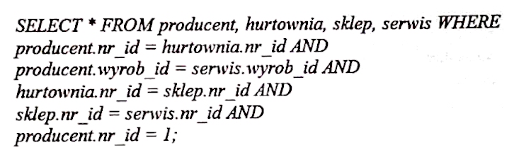 Zdjęcie do pytania: Według którego parametru oraz dla ilu tabel zostaną zwrócone wiersze na liście w wyniku przedstawionego zapytania?