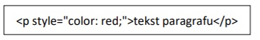Zdjęcie do pytania: Jak nazywa się metoda dołączania arkusza stylów do dokumentu HTML użyta w przedstawionym kodzie?