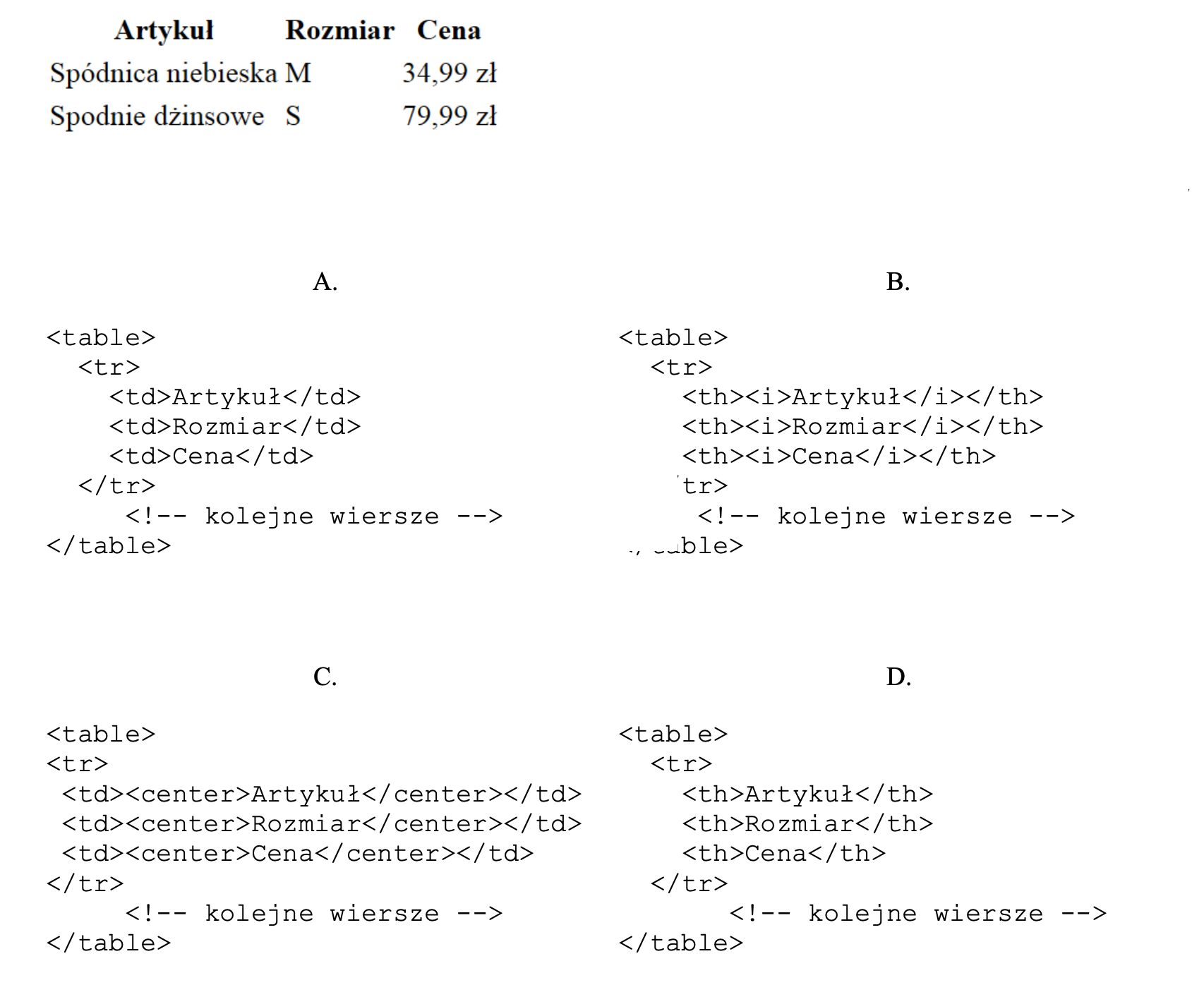 Zdjęcie do pytania: Przedstawiono tabelę zdefiniowaną kodem HTML, bez formatowania CSS. Który z fragmentów kodu HTML odpowiada pierwszemu wierszowi tabeli?