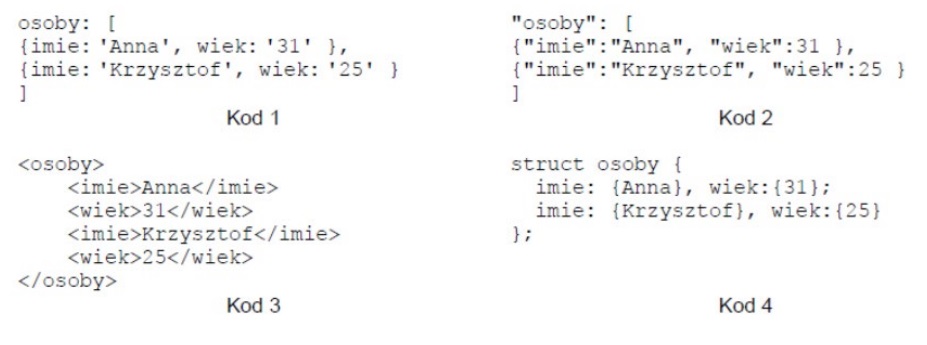 Zdjęcie do pytania: Wskaż kod poprawny składniowo dla formatu JSON, służącego do wymiany danych pomiędzy częściami backend i frontend aplikacji