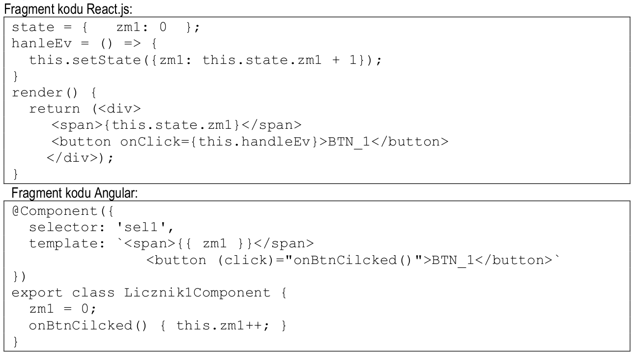 Zdjęcie do pytania: Przedstawione równoważne funkcjonalnie fragmenty kodu w bibliotece React.js oraz we frameworku Angular mają za zadanie wyświetlić
